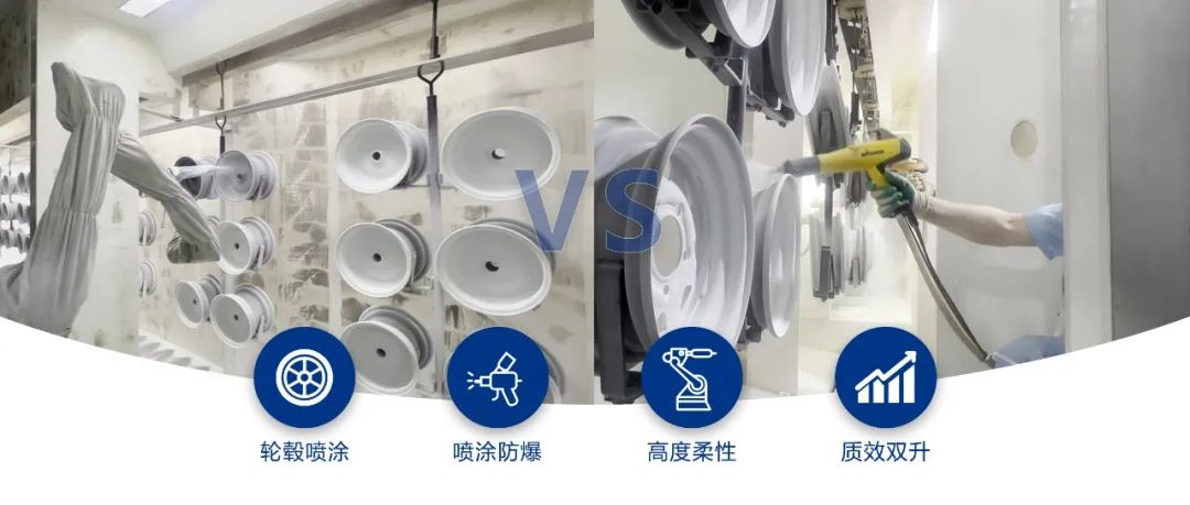 案例 | 噴涂機(jī)器人上崗，為新質(zhì)生產(chǎn)力提供高效“加速器”